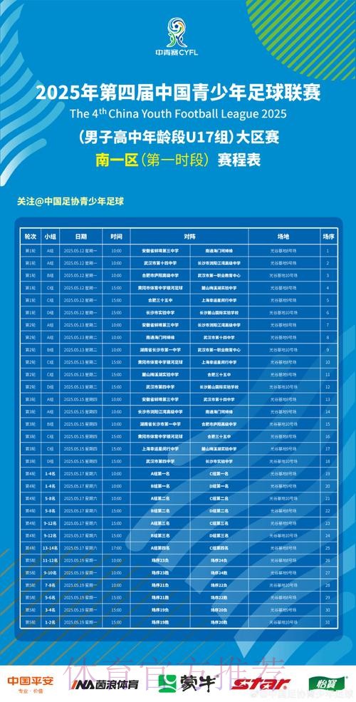 第一届中国青少年足球联赛(男子高中年龄段U17组)总决赛24强对阵出炉 第一届中国青少年足球联赛(男子高中年龄段U17组)总决赛24强对阵出炉